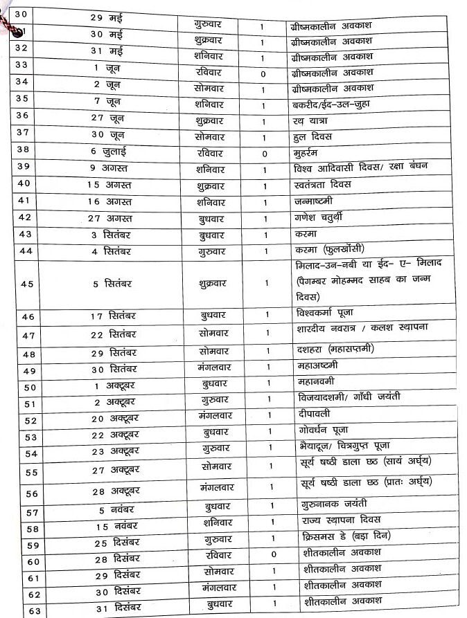 Jharkhand sarkar calender 2025