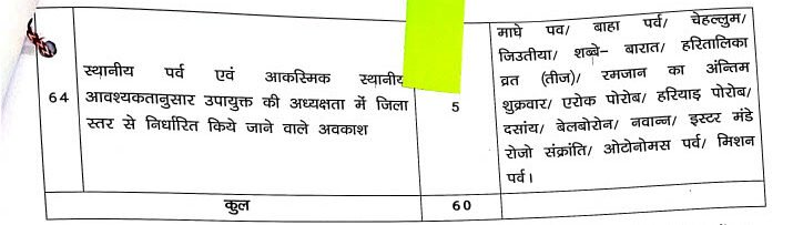 Jharkhand sarkar calender 2025